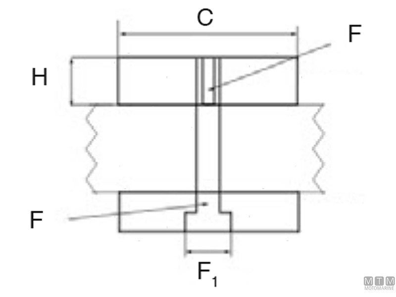 Anodo a Flangia per Sunseeker