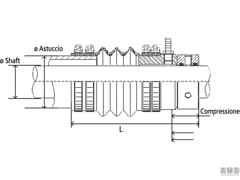 Tenuta Meccanica Ercem GV Asse Pollici