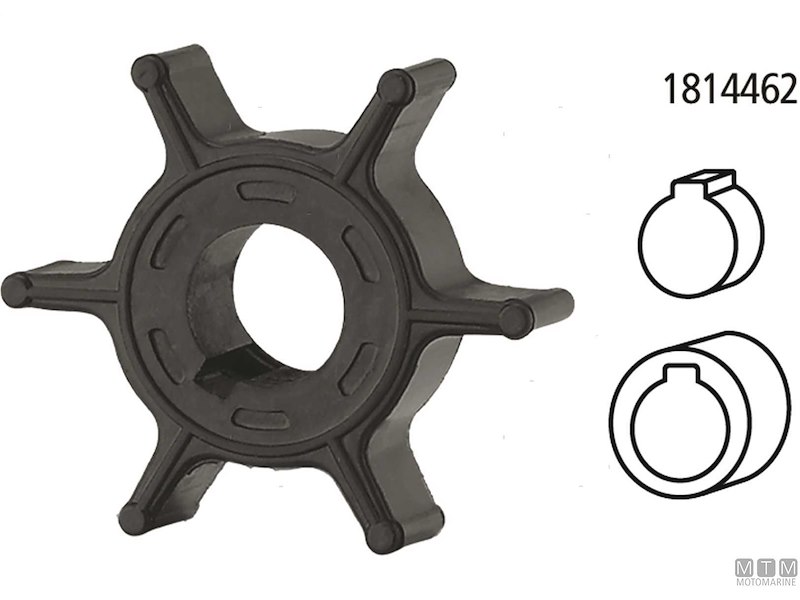 Giranti per Motori Honda