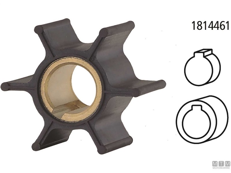 Giranti per Motori Honda