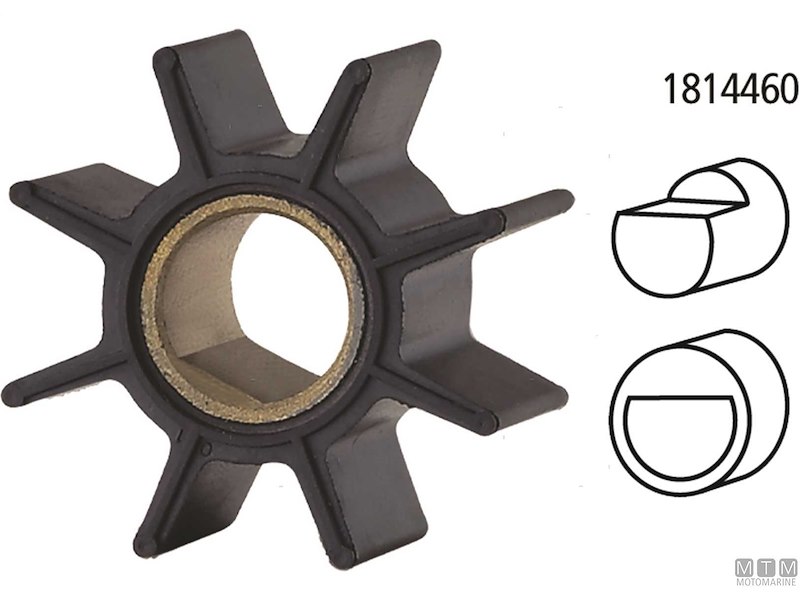 Giranti per Motori Honda