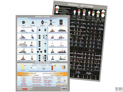 TABELLA SEGNALI DIURNI NOTTURNI 