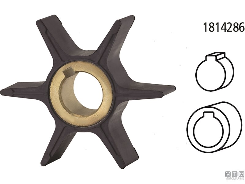 Giranti per Motori Suzuki