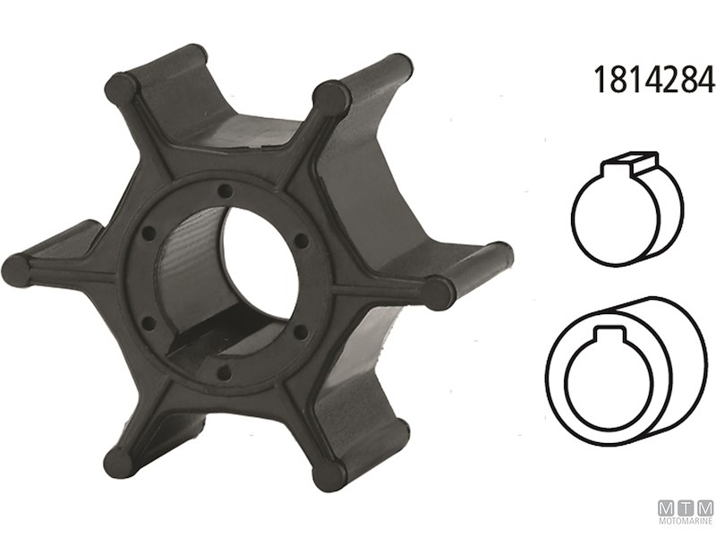 Giranti per Motori Suzuki