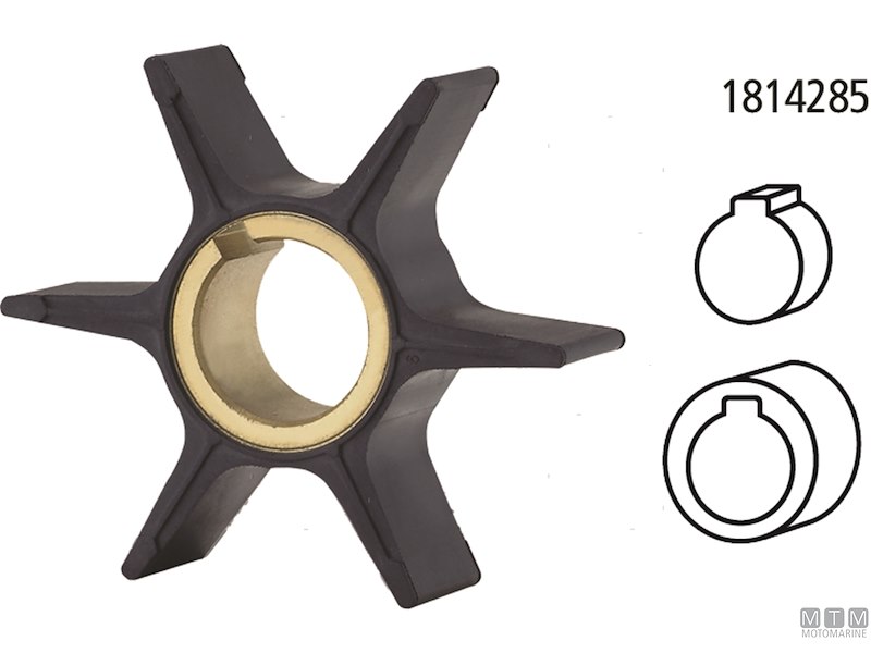 Giranti per Motori Suzuki