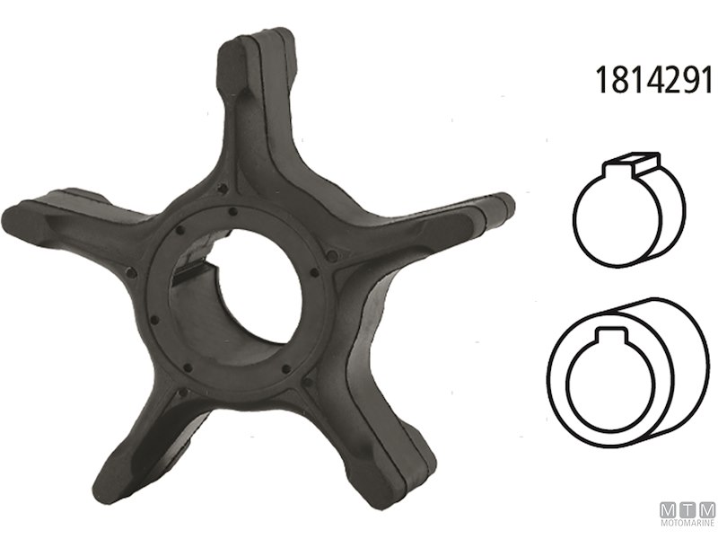 Giranti per Motori Suzuki
