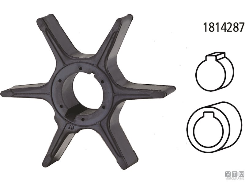 Giranti per Motori Suzuki