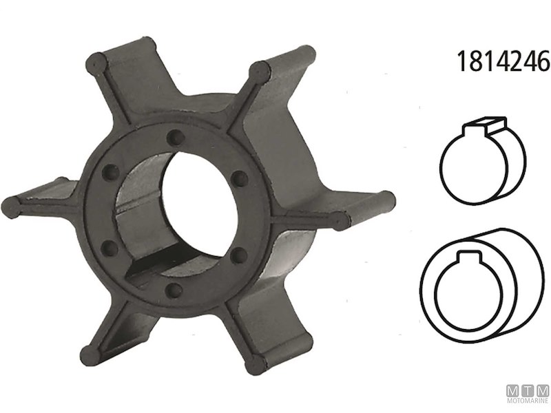 Giranti per Motori Yamaha