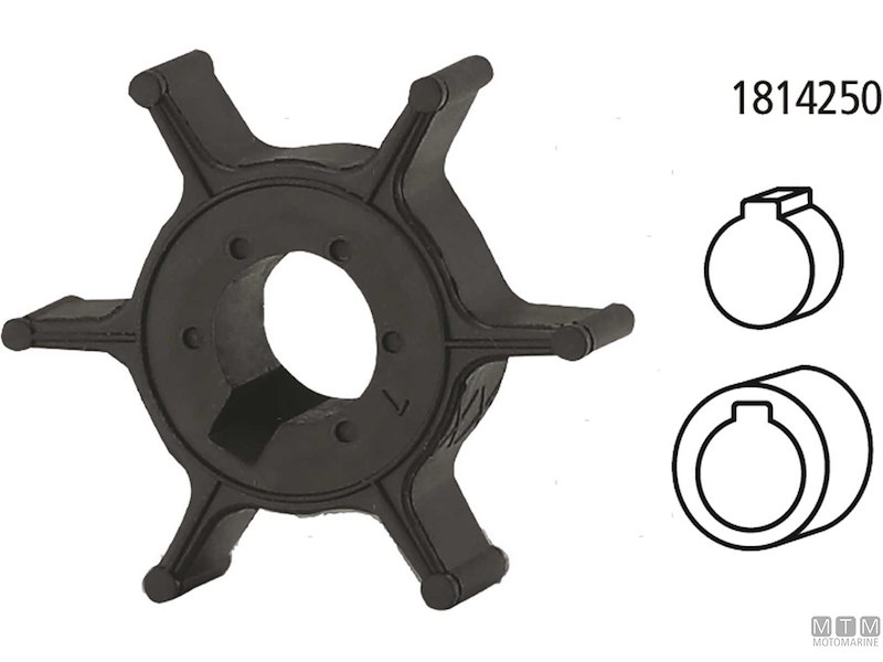 Giranti per Motori Yamaha