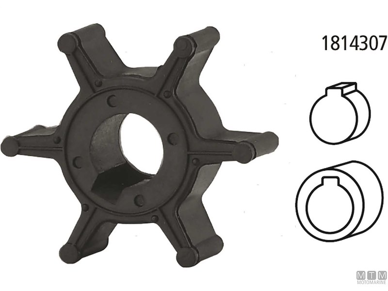 Giranti per Motori Yamaha