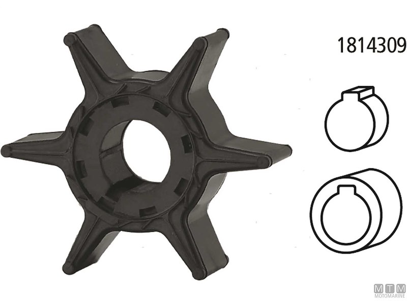 Giranti per Motori Yamaha