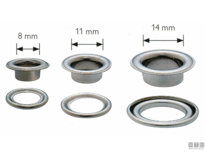 Occhielli in Blister