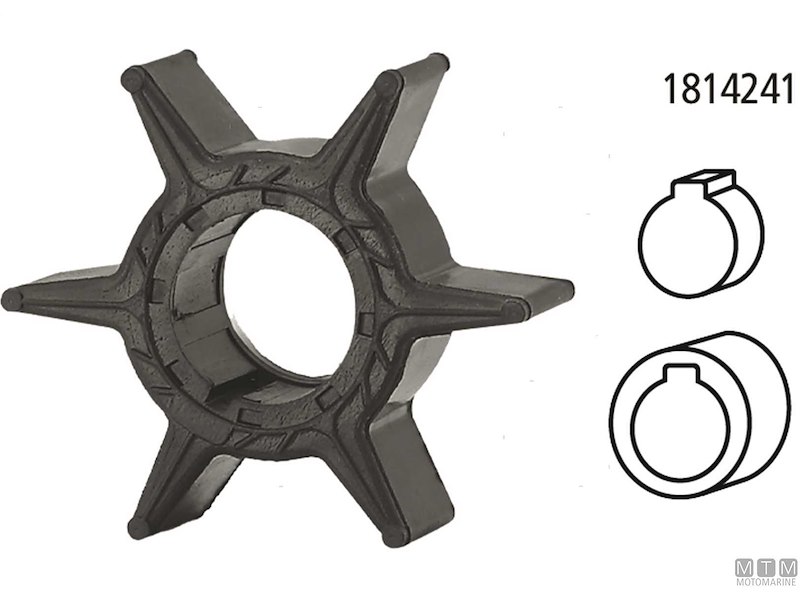 Giranti per Motori Selva