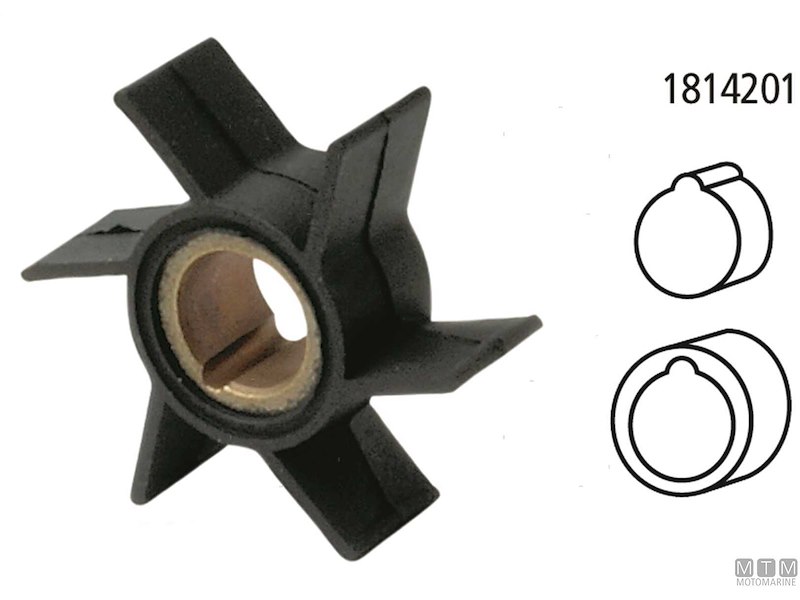 Giranti per Motori Selva