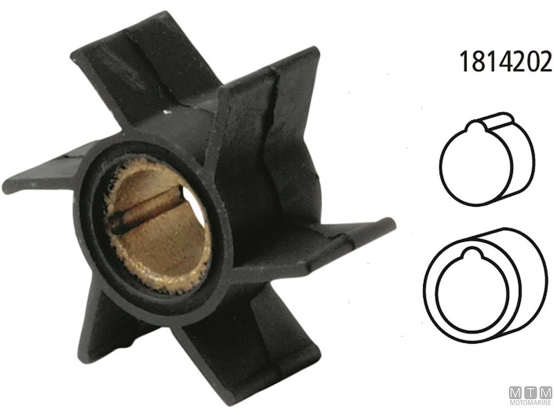 Giranti per Motori Selva