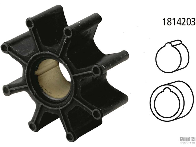 Giranti per Motori Selva