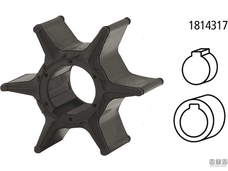 Giranti per Motori Selva