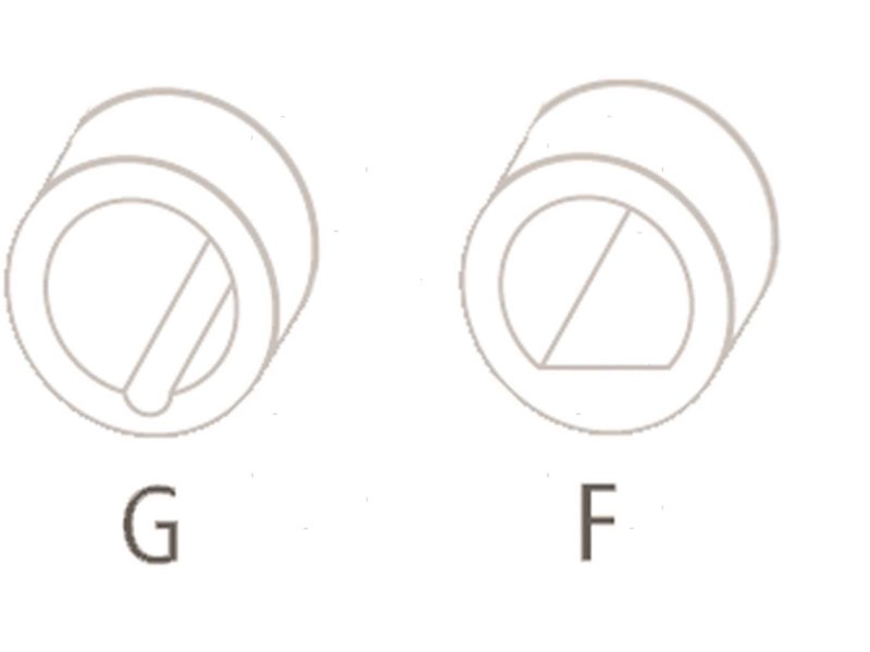 Giranti per Motori Mercruiser