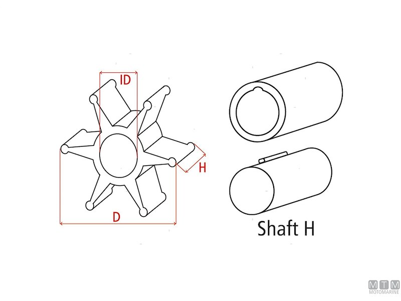 Giranti Johnson SPX tipo-H
