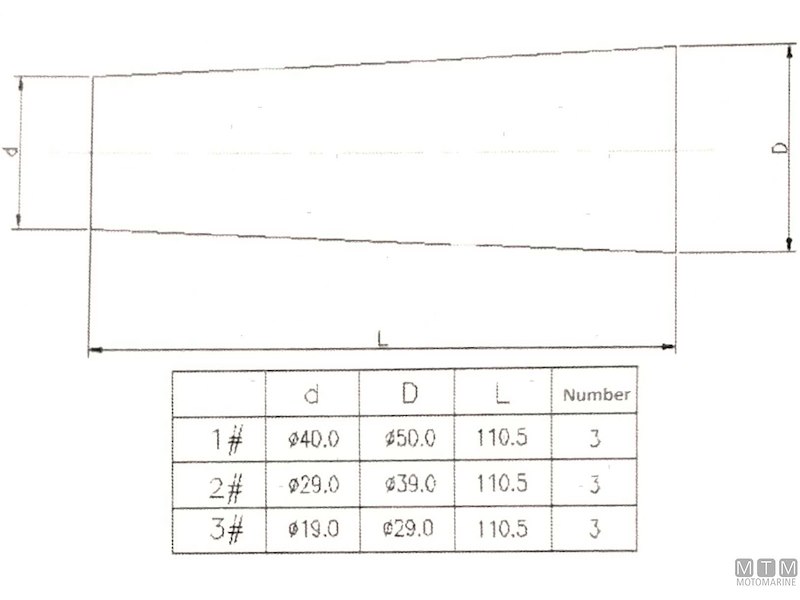KIT TURAFALLE PICCOLO 9PZ CONI LEGNO    