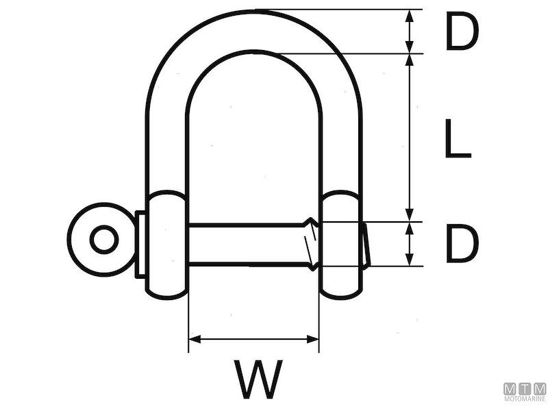 Grillo Dritto Inox 316 Asse Imperdibile 
