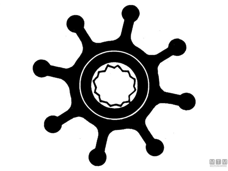 Giranti per Motori Cummins