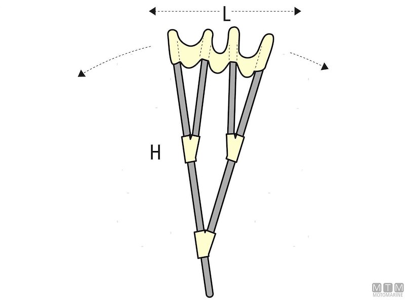 Capottine Tendalini 4 Archi Fly