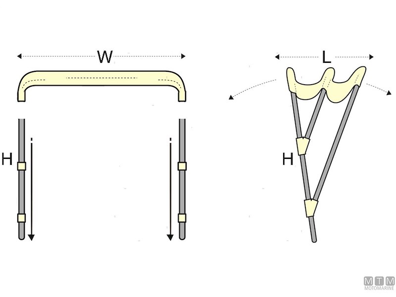 Capottine Tendalini 3 Archi BimInox White