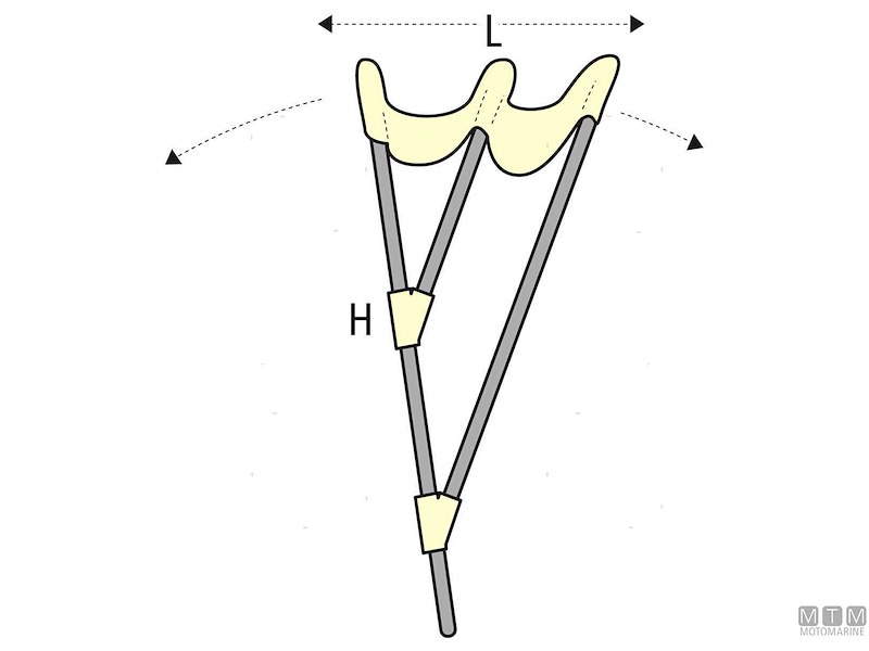 Capottine Tendalini 3 Archi White
