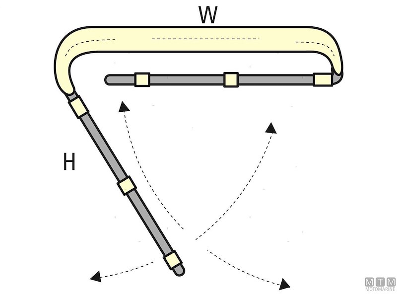 Capottine Tendalini 3 Archi White