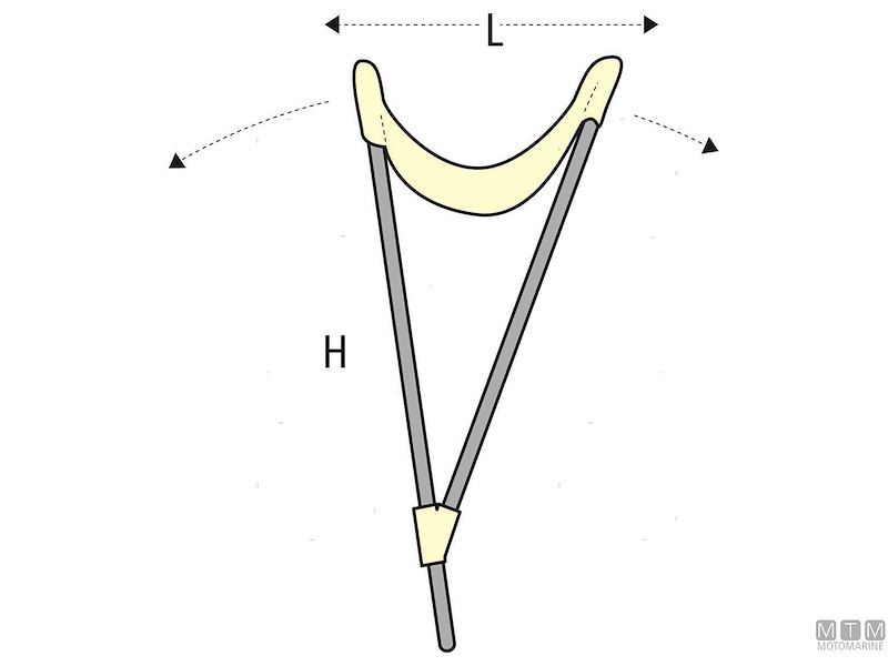 Capottine Tendalini 2 Archi Blue