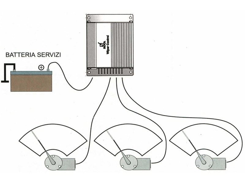 SISTEMA ROCA TERGI W10/12 12/24V 