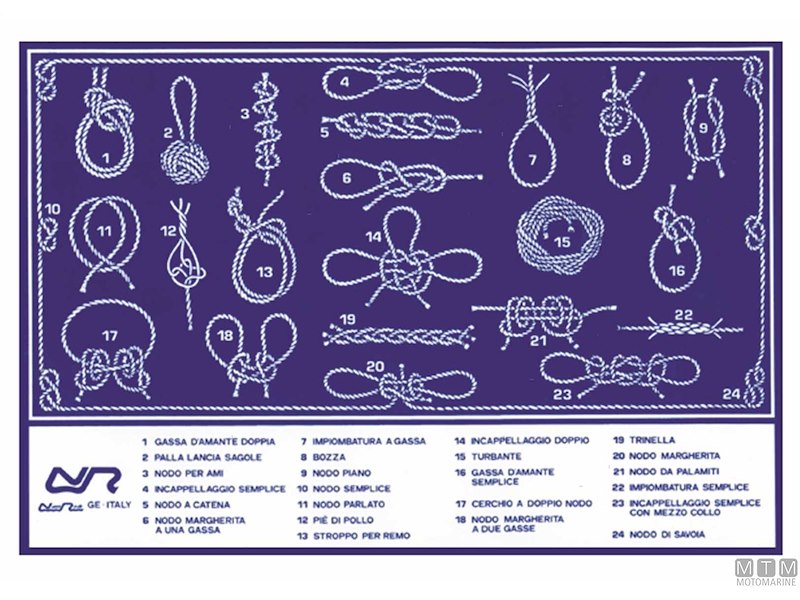 TABELLA ADESIVA NODI MARINARI 